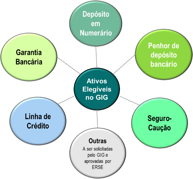 imagem-garantias